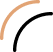 shape